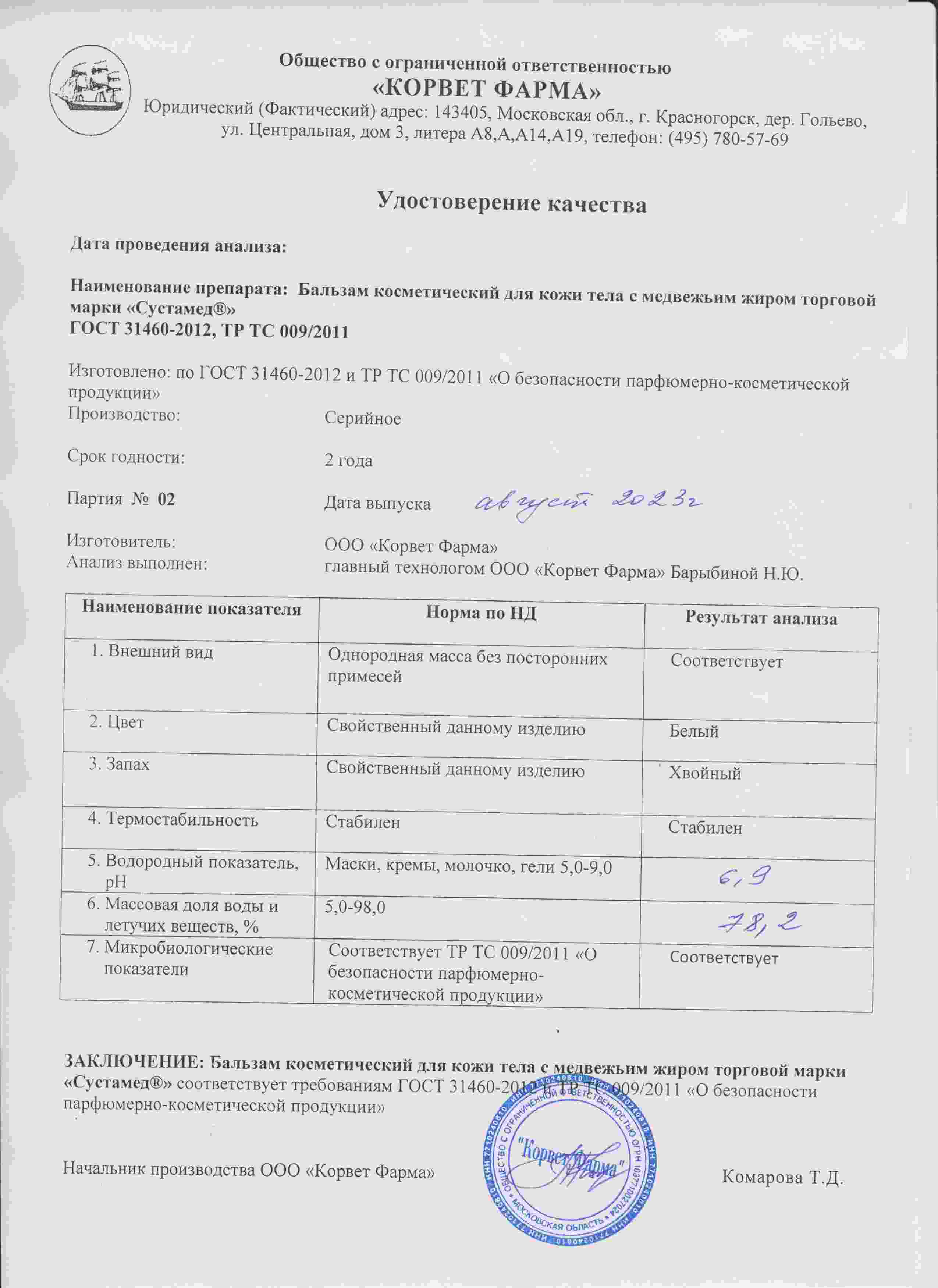 Паспорт №08202302